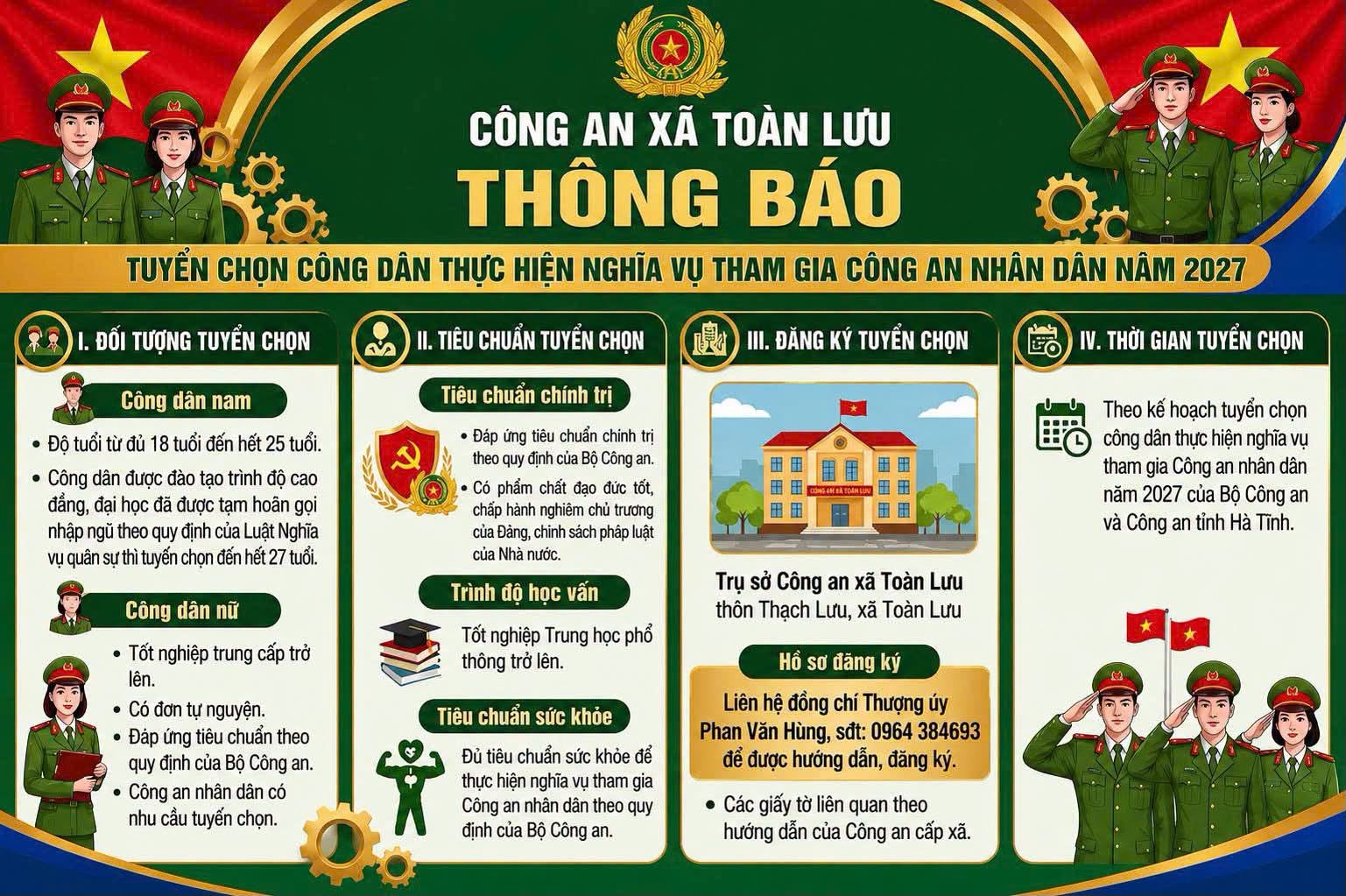 Hình minh họa